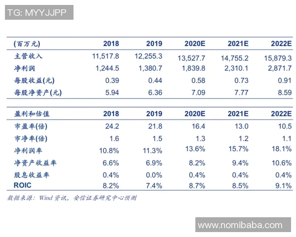 中国代表团整装出发奔赴青奥会力争突破自我再创新高刷新奖牌榜辉煌成绩